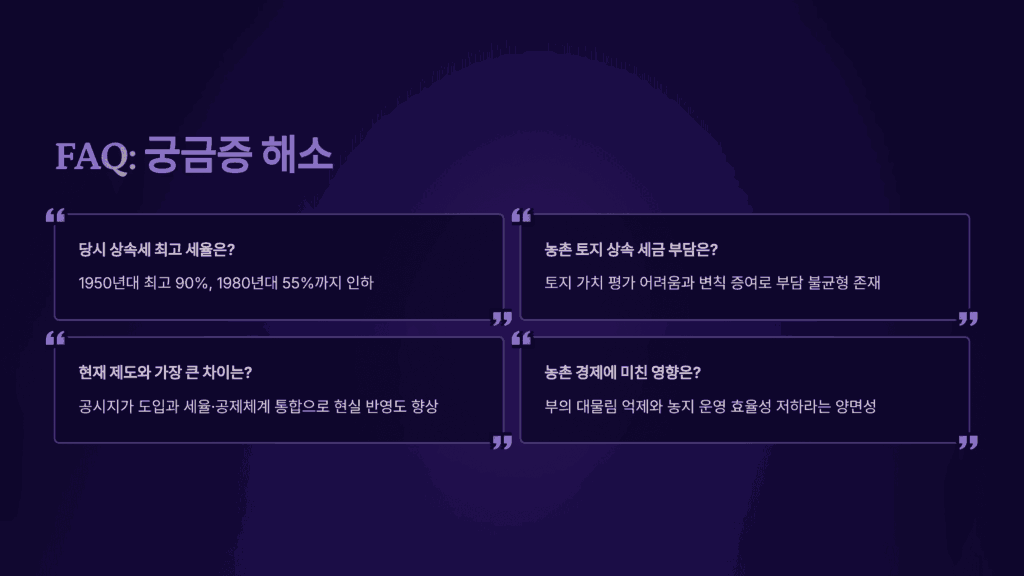 60-80년대에도 상속증여세가 정말 있었나요?