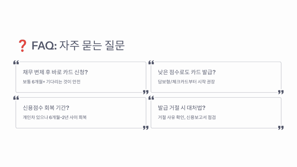 신용카드 한도는 어떻게 결정되나요?