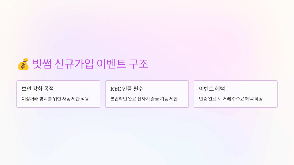 빗썸 신규가입 이벤트 구조