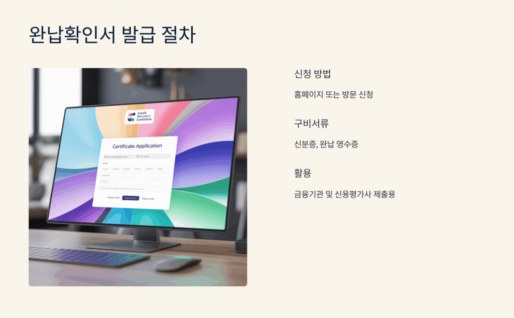 완납확인서 발급 절차