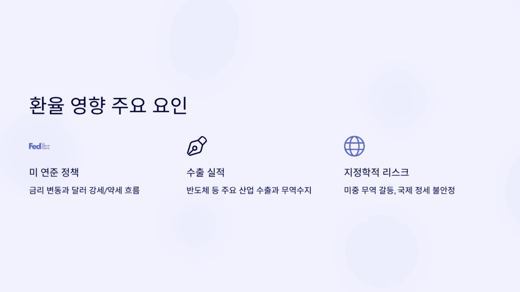 환율에 영향을 주는 주요 요인