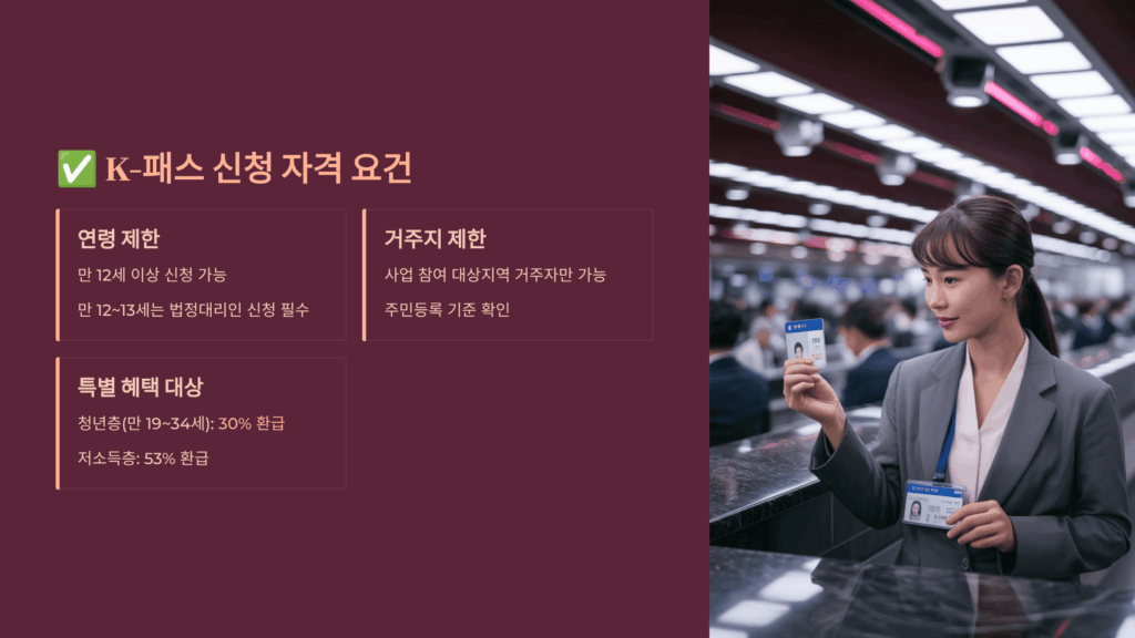 K패스 신청 자격 요건