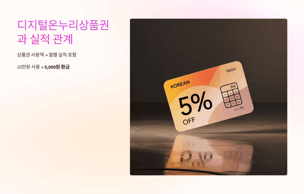 디지털온누리상품권과 실적 관계