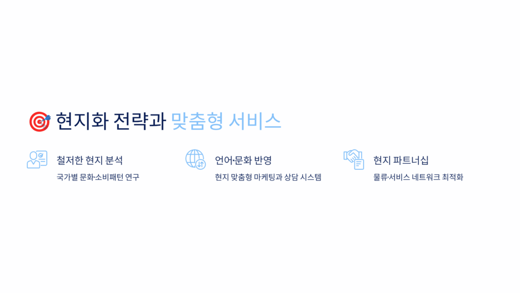 현지화 전략과 맞춤형 서비스