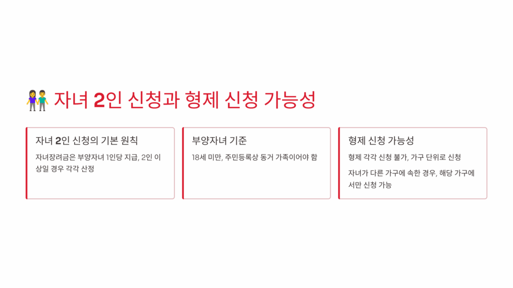 형제 신청 가능성