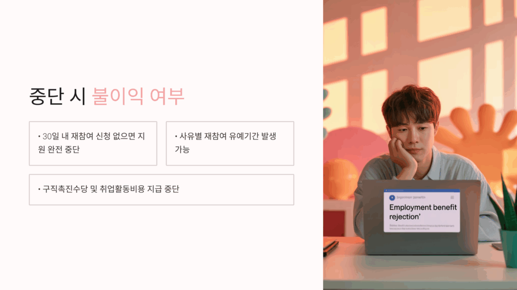 중단 시 불이익 여부