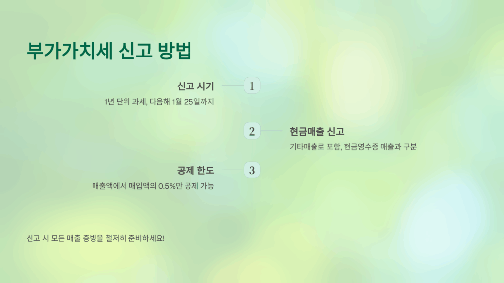 부가가치세 신고 방법
