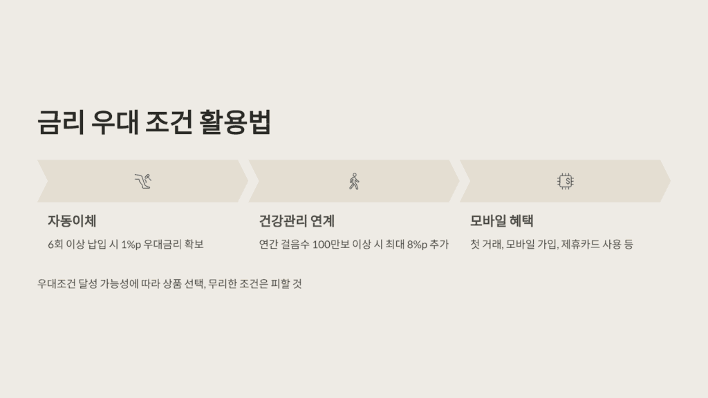 저축은행 vs 시중은행 선택 가이드