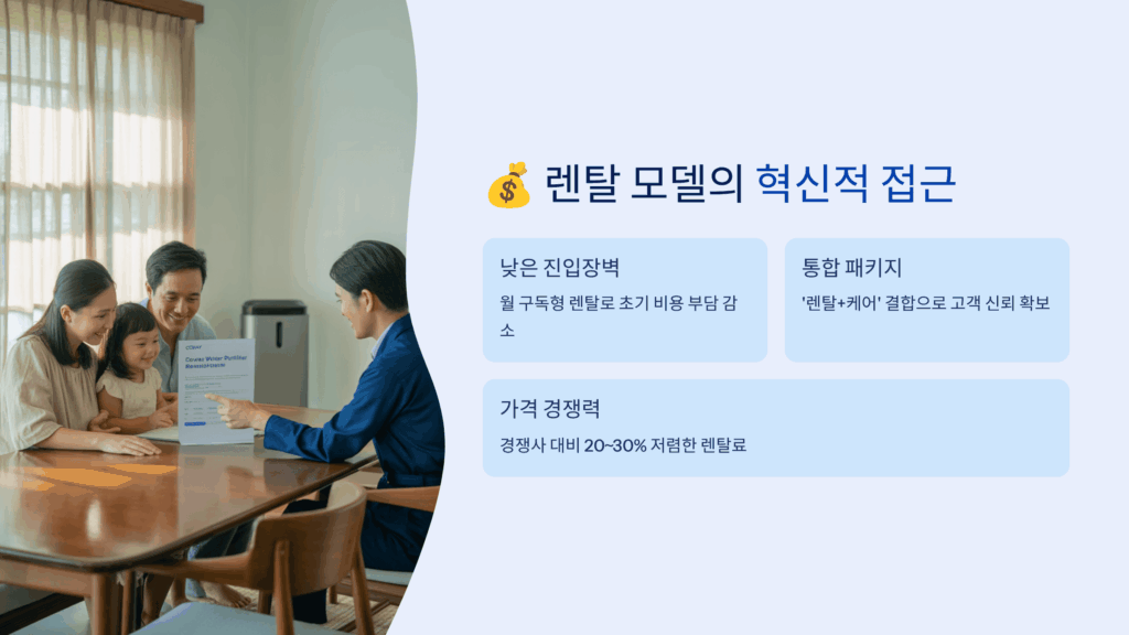 렌탈 모델의 혁신적 접근
