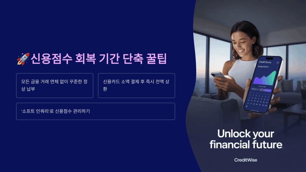 연체 해결 후 신용점수 회복 과정