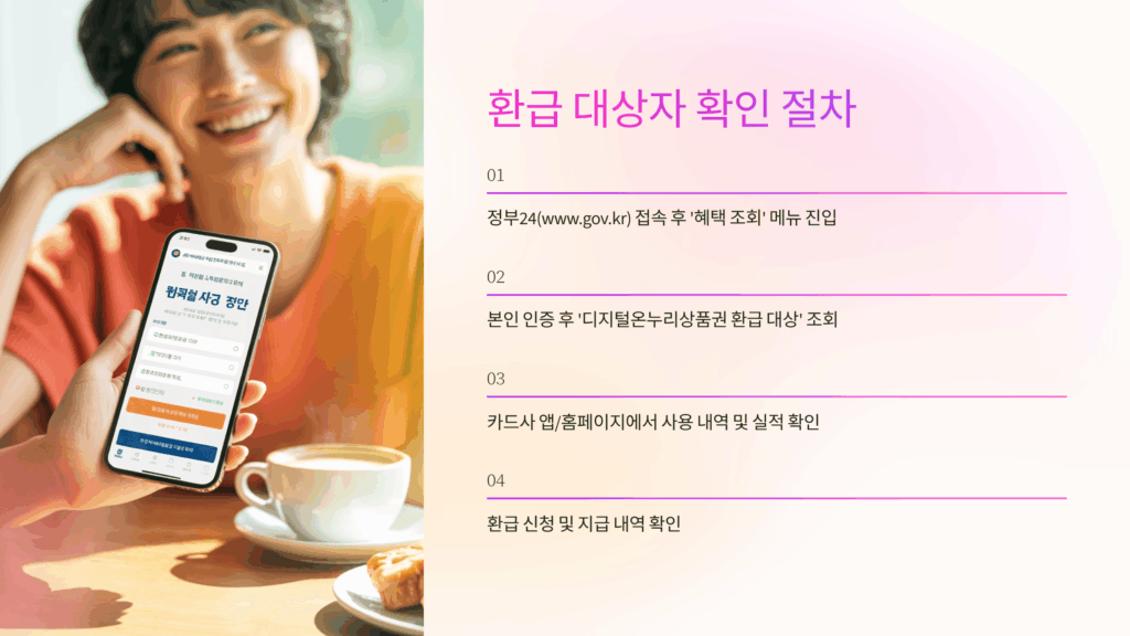 환급 대상자 확인 절차
