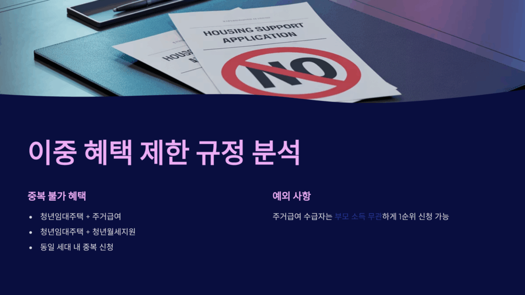 주식·환율·투자 전략