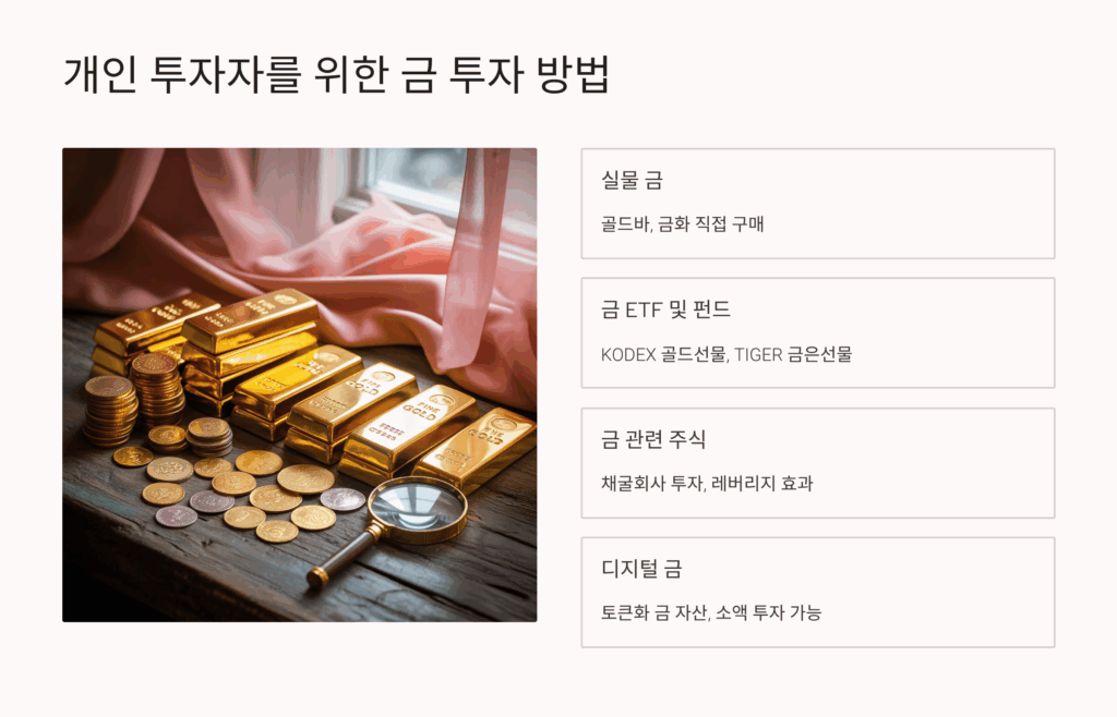 개인 투자자를 위한 금 투자 방법