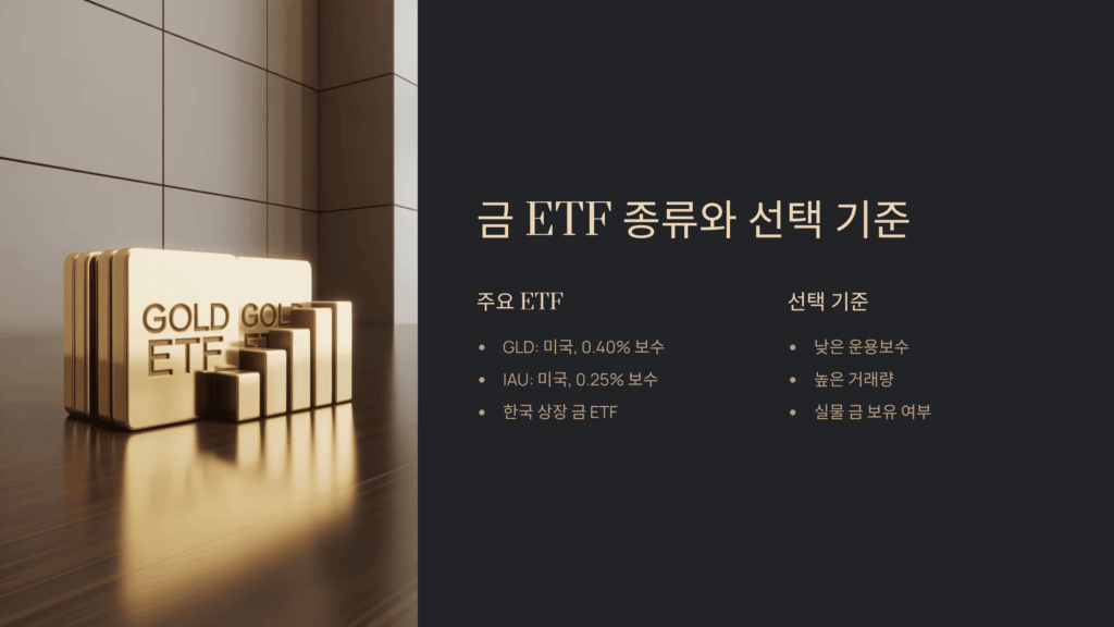 금 ETF와 ETN 투자법