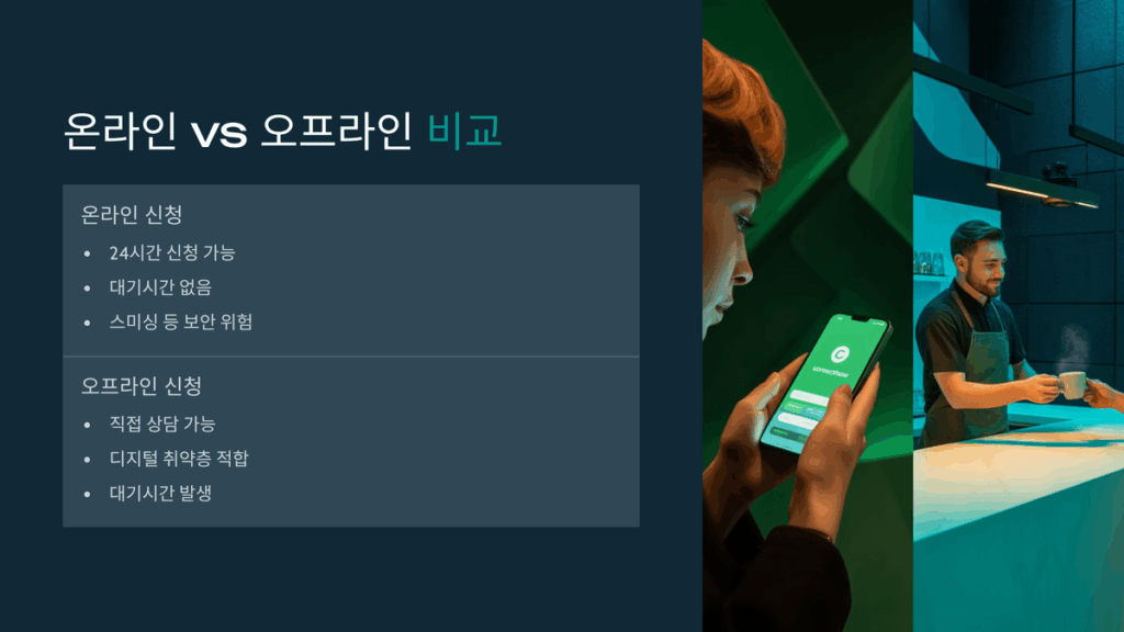 온라인 vs 오프라인 비교 분석