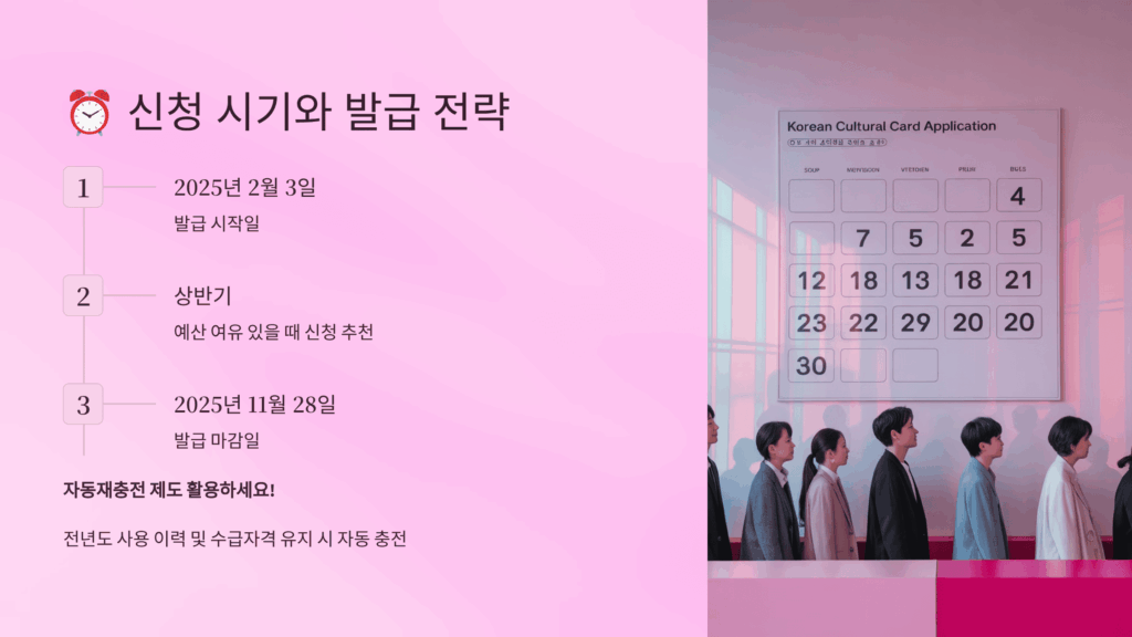신청 시기와 발급 전략