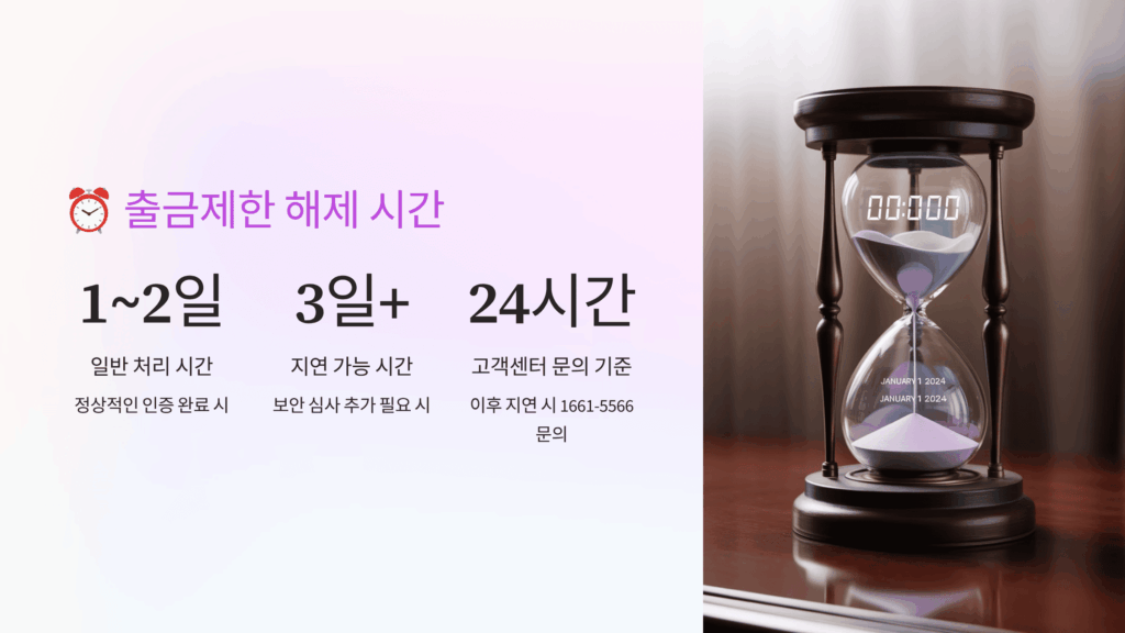 출금제한 해제 시간