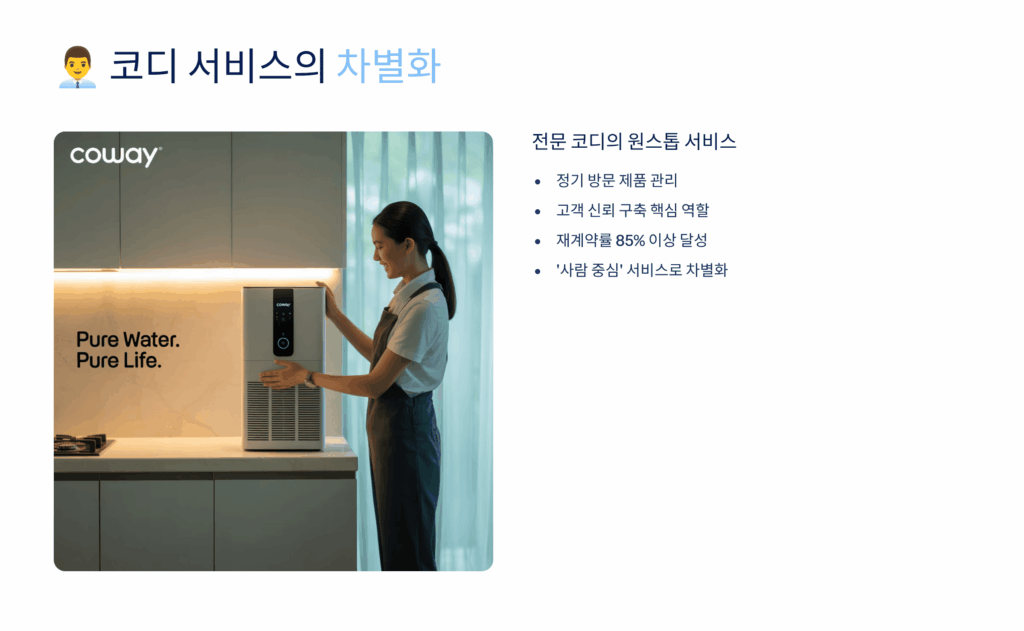 코디 서비스의 차별화 전략
