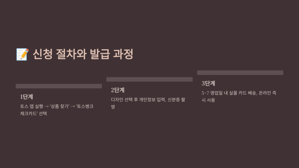 신청 절차와 발급 과정