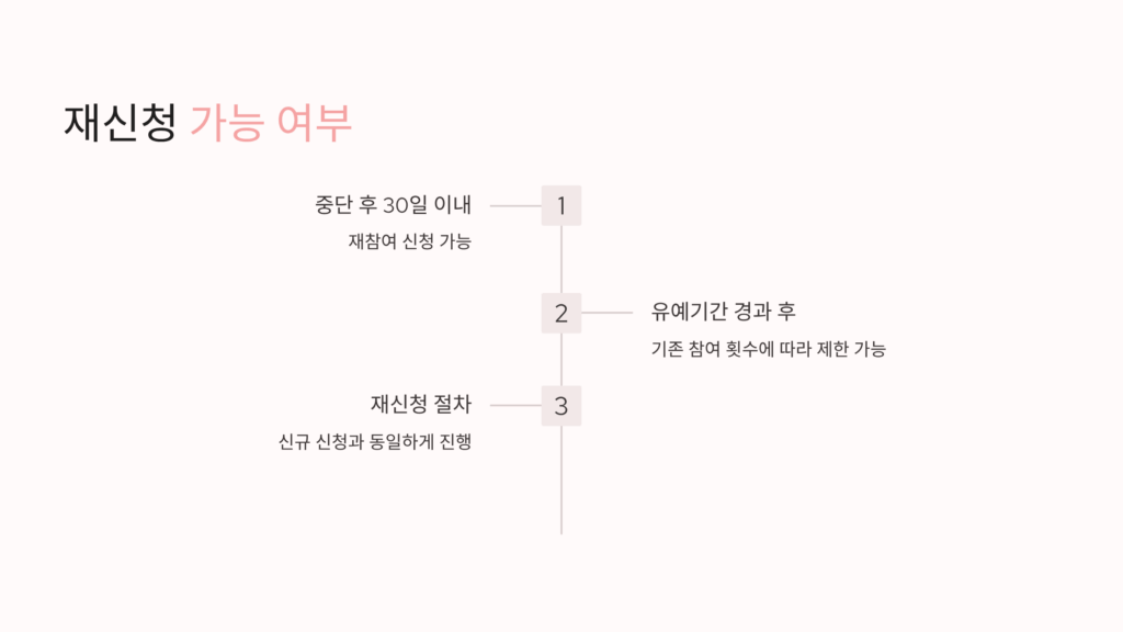 재신청 가능 여부