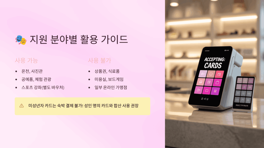 지원 분야별 활용 가이드