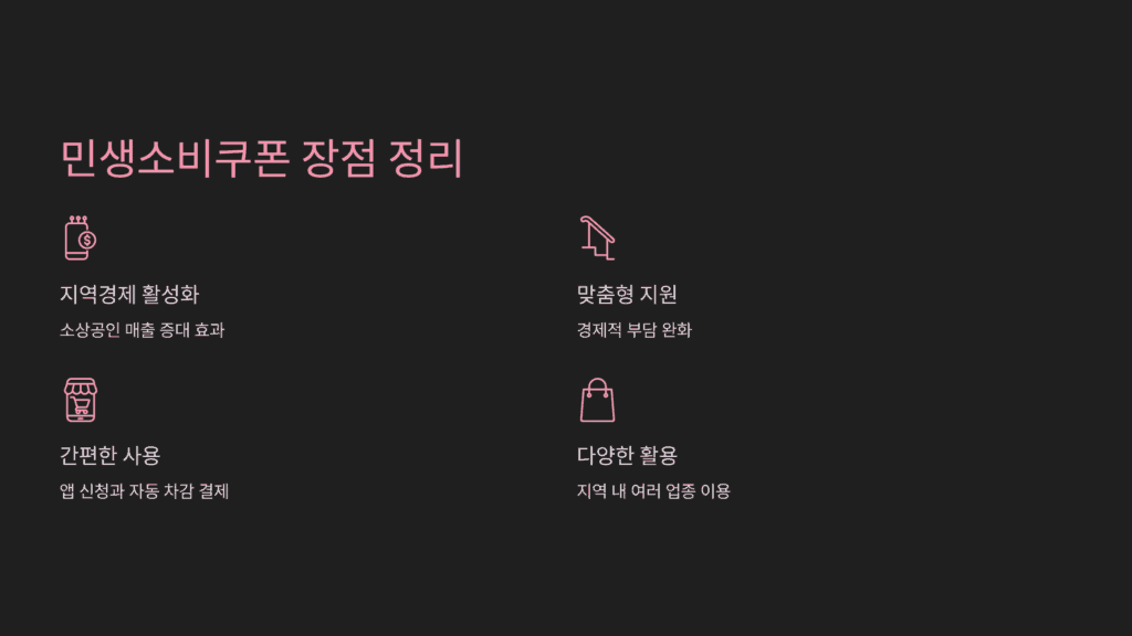 민생소비쿠폰 장점 정리