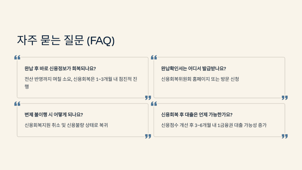 완납 처리가 빨리 되는 시간대가 있나요?