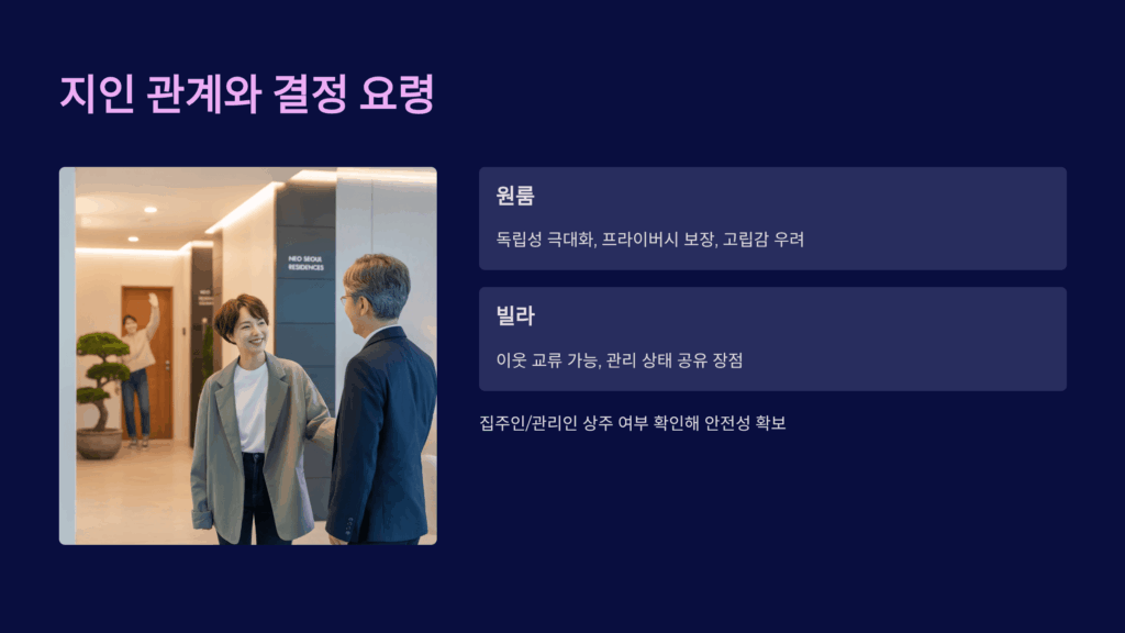 지인 관계와 결정 요령