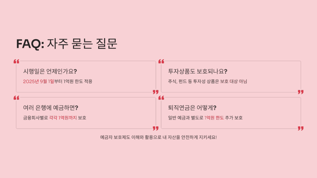 예금보호한도 1억원은 금융상품별인가요 금융회사별인가요?