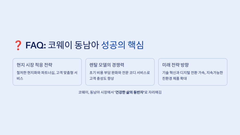 브랜드 이미지 구축에서 핵심 전략은?