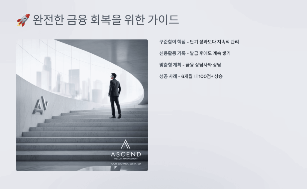 완전한 금융 회복을 위한 가이드