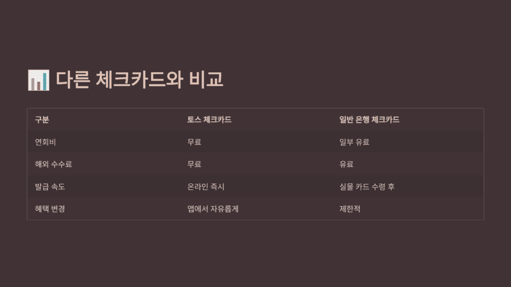 다른 체크카드와 비교
