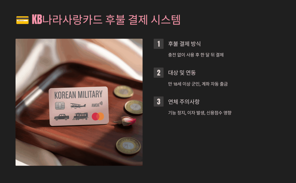 KB나라사랑카드 후불 결제 시스템