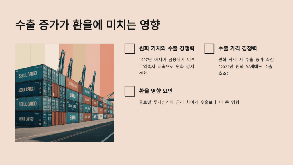 수출 증가가 환율에 미치는 영향