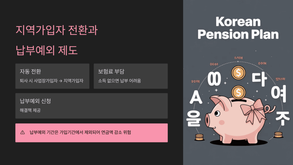 지역가입자 전환과 납부예외 이해하기