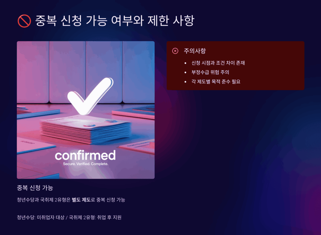 중복 신청 가능 여부와 제한 사항