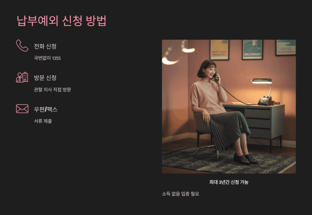 납부예외 신청 방법과 절차