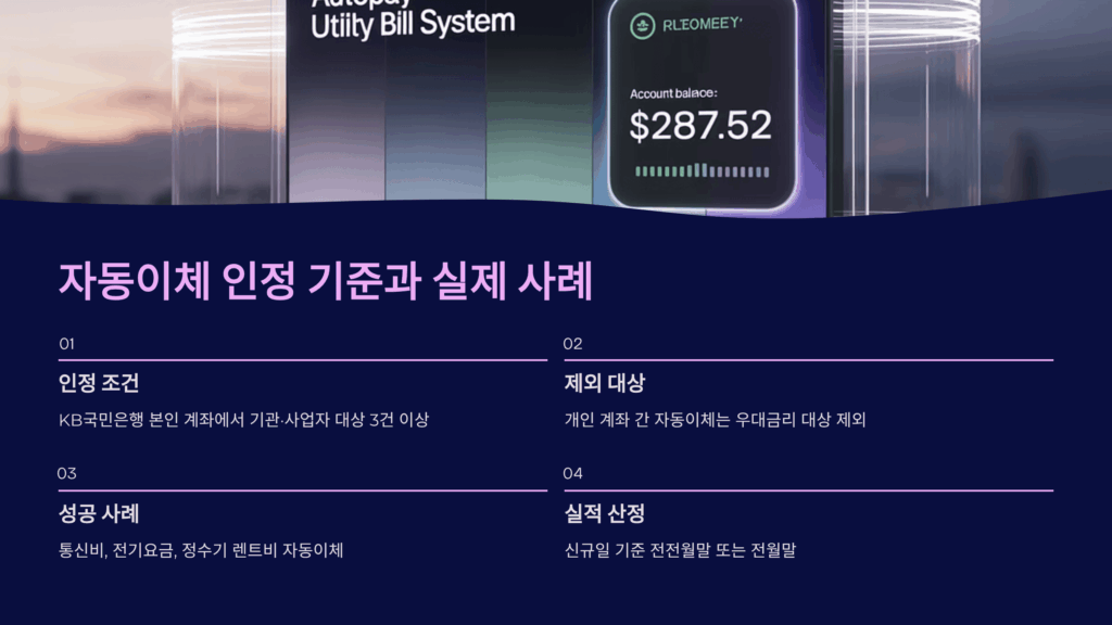 자동이체 인정 기준과 실제 사례