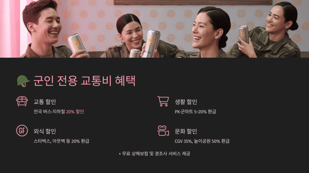 군인 전용 교통비 혜택