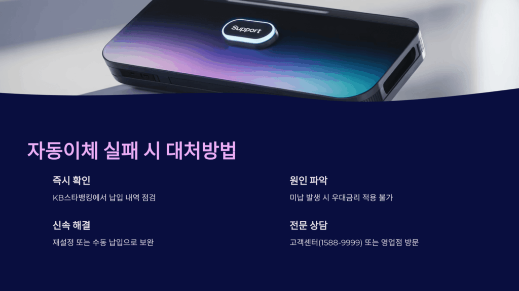 자동이체 실패 시 대처방법