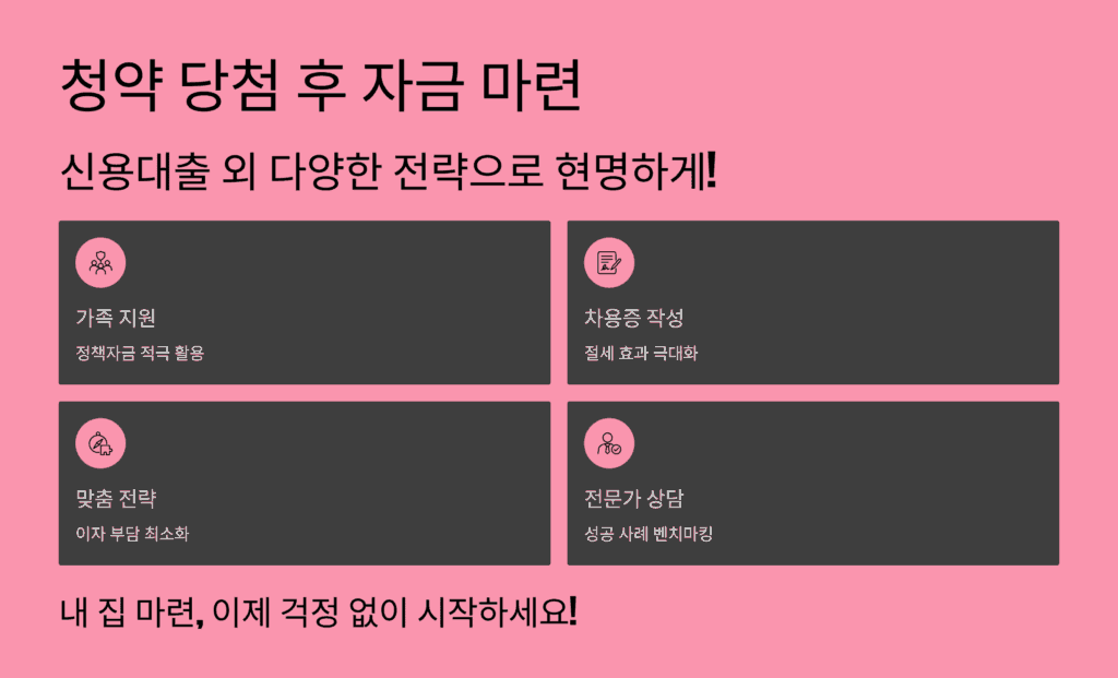 청년대출 조건은 어떻게 되나요?